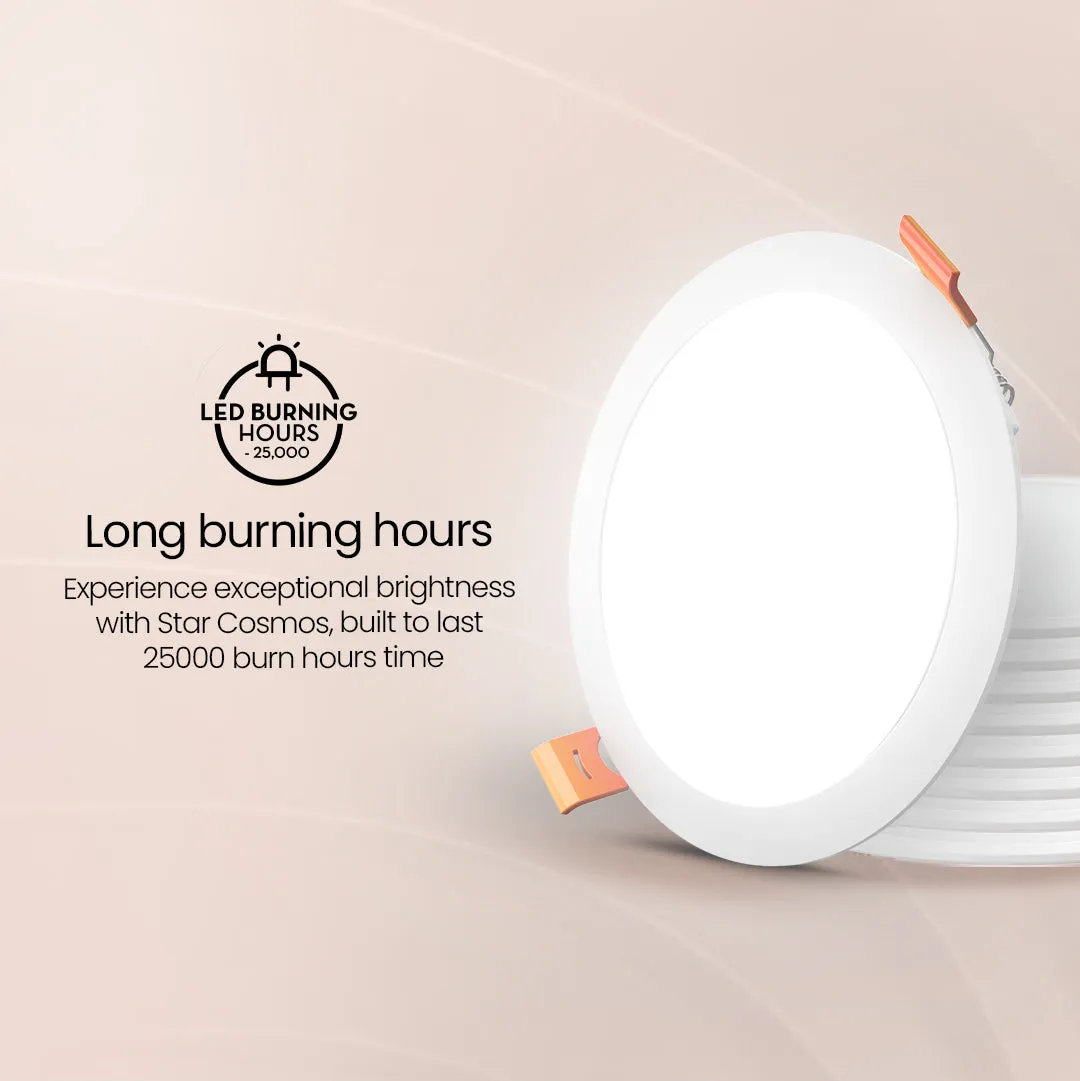 5W Star Cosmos Round Led Recess Panel