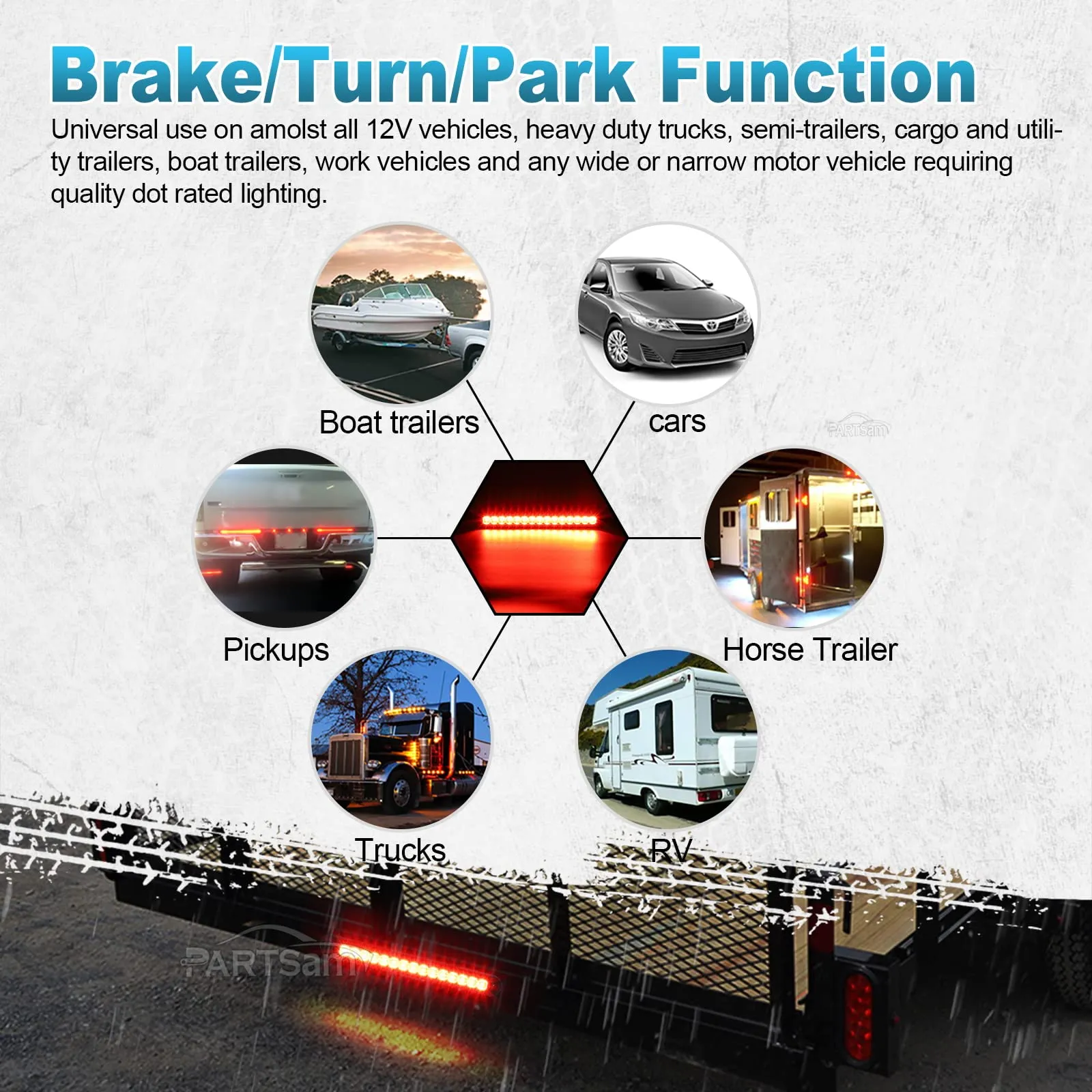 Partsam 2pcs 10 inch 15 LED 2835 SMD Trailer Light Bar Sealed Stop Turn Tail Park Third 3rd Brake Light Assembly Truck Trailer Marker ID Bar Waterproof 12-24V Red Lens